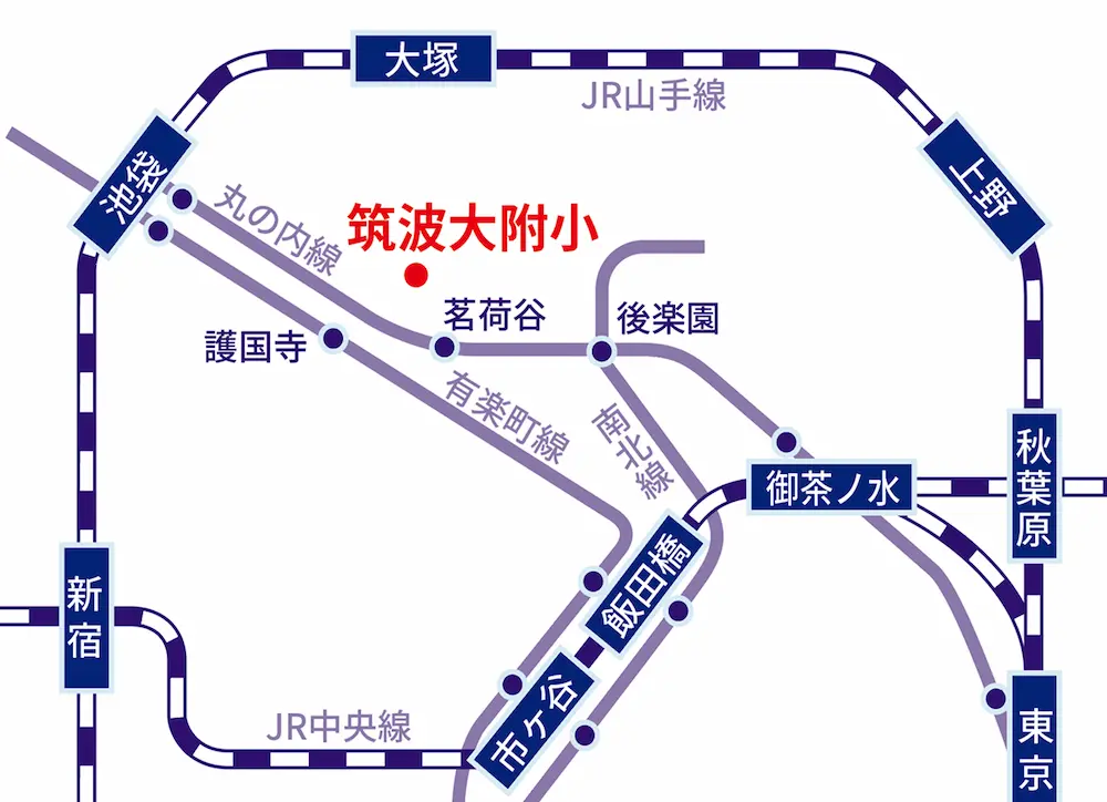路線図